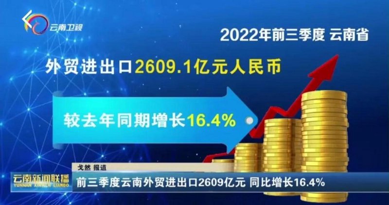 昆明商贸公司的最新趋势解读